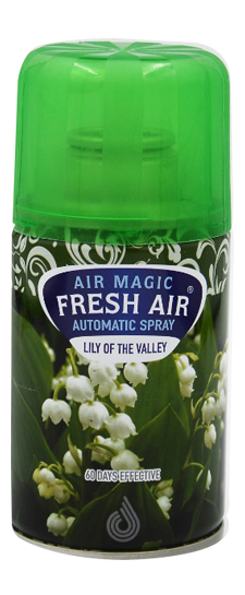 Gazli Oda Spreyi | UZMAN KOZMETIK